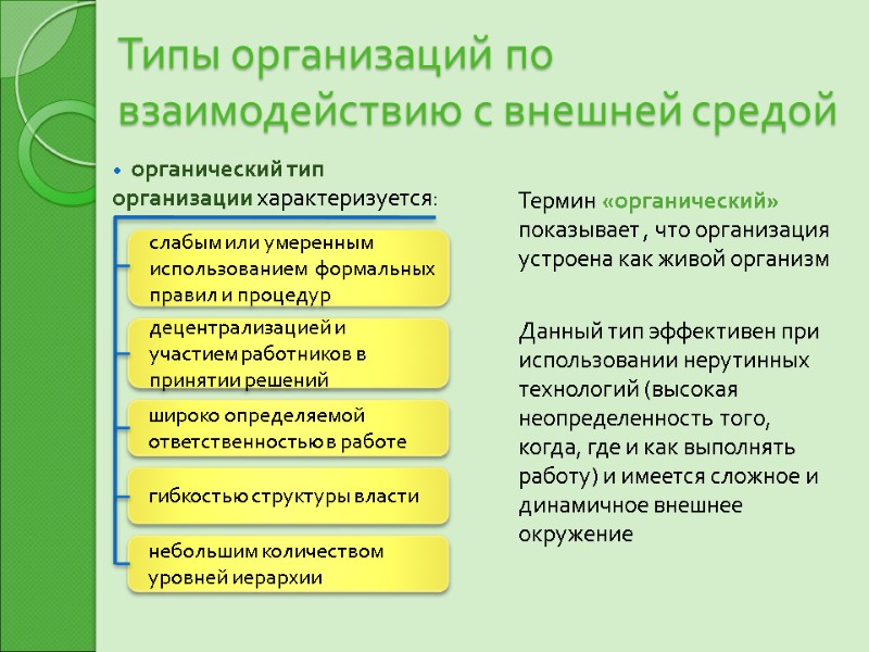 Типы организаций по взаимодействию с внешней средой  Термин «органический» показывает , что организация